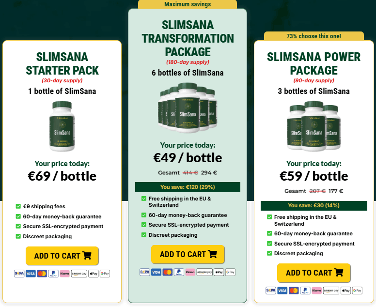 SlimSana Pricing Information